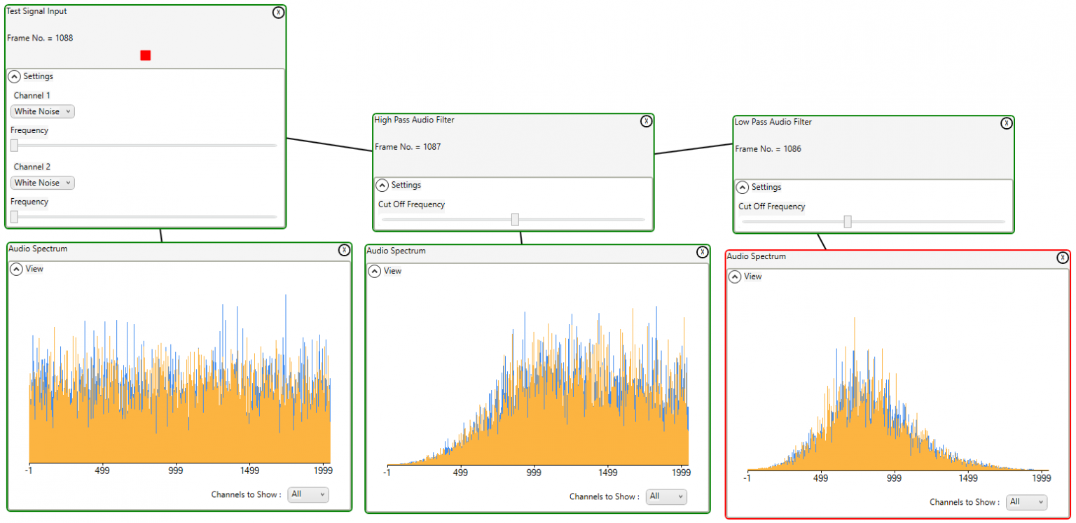 Using White Noise to Test Audio Filters Sound Analysis